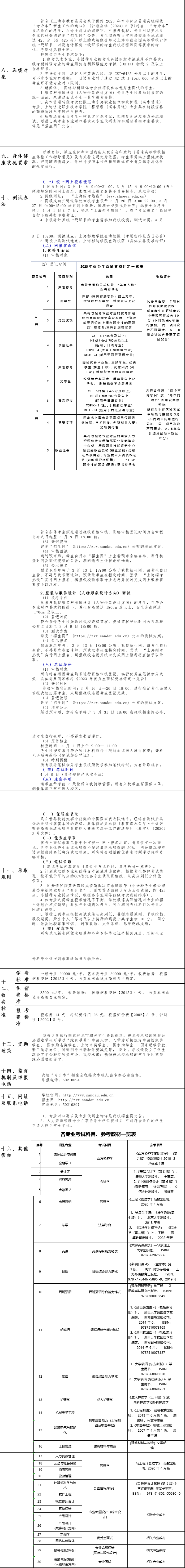 2023年上海杉達(dá)學(xué)院專升本招生章程