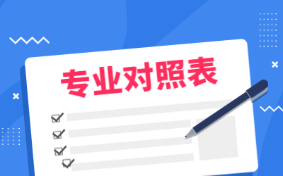 上海立信會(huì)計(jì)金融學(xué)院專升本