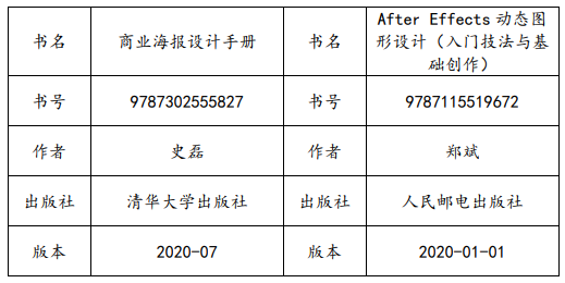 上海師范大學天華學院專升本參考書目