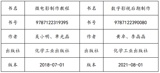 上海師范大學天華學院專升本參考書目