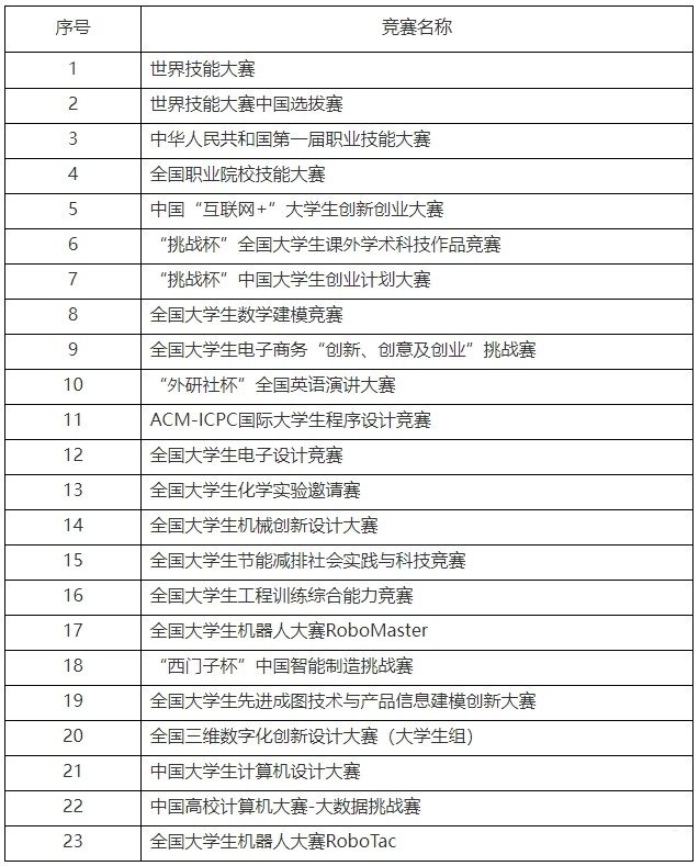 上海健康醫學院.webp.jpg