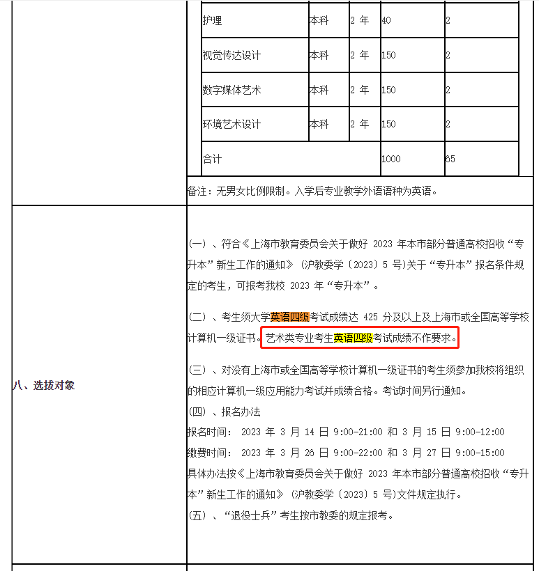 上海專升本