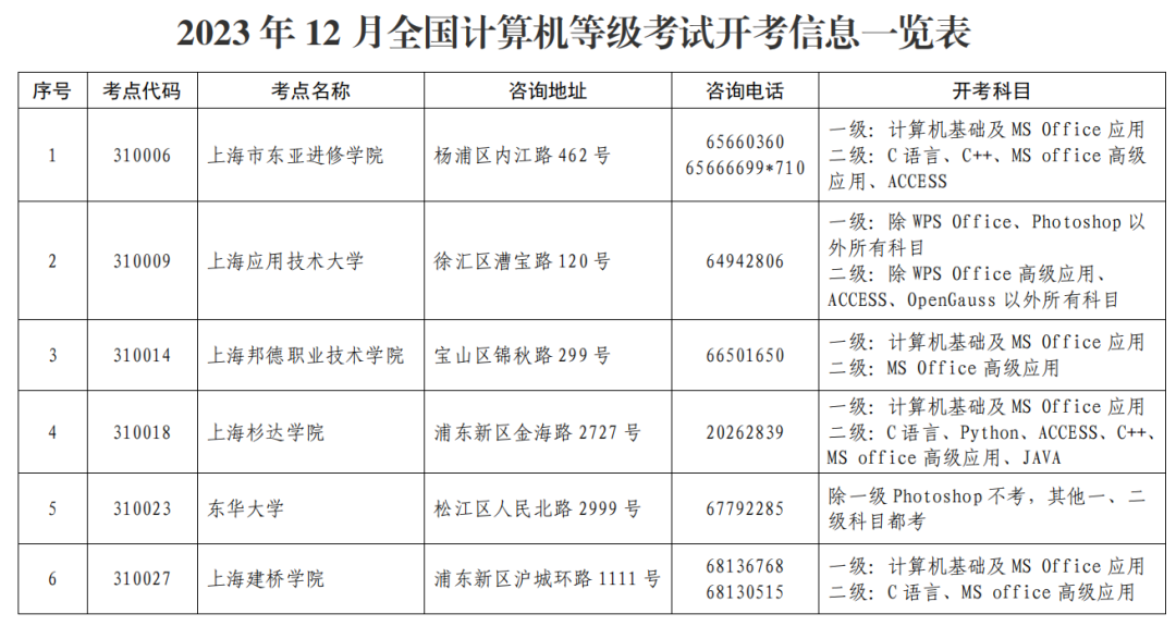 全計(jì)考報(bào)名.png