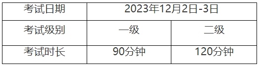 全國(guó)計(jì)算機(jī)等級(jí)考試安排.png