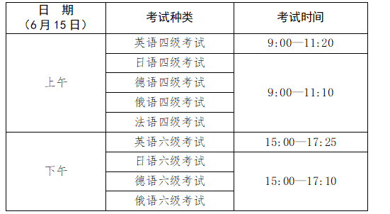 英語四六級報名.png