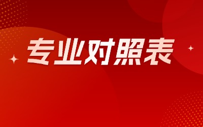 上海對外經貿大學專升本招生專業